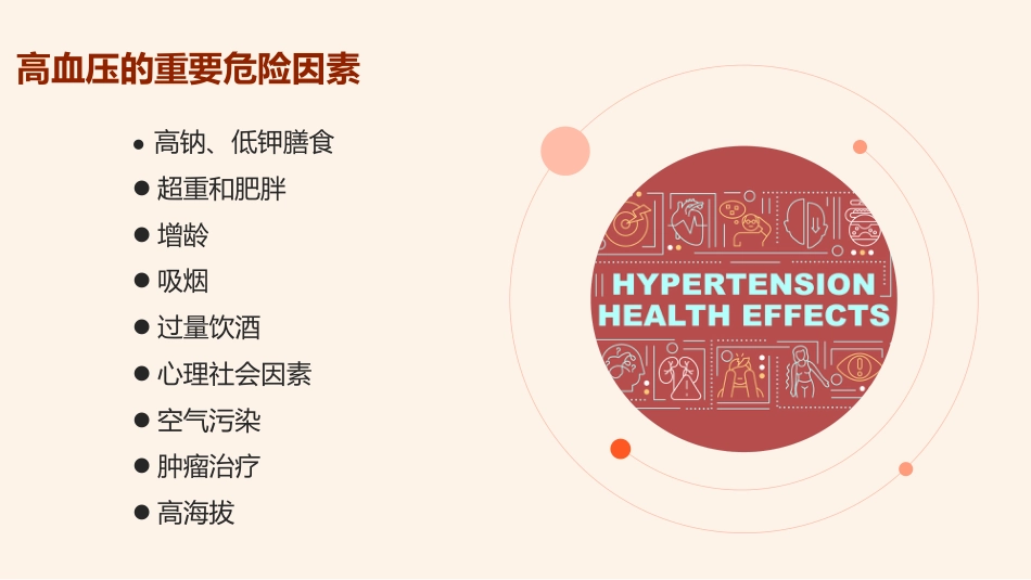 中国高血压防治指南(2024)_第9页