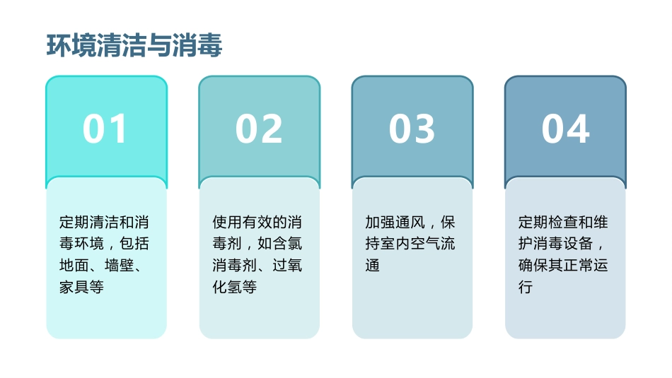 碳青霉烯类耐药肠杆菌预防与控制标准2023版的课件_第10页