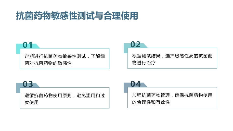 碳青霉烯类耐药肠杆菌预防与控制标准2023版的课件_第14页