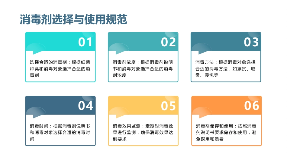 碳青霉烯类耐药肠杆菌预防与控制标准2023版的课件_第15页