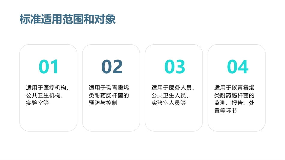 碳青霉烯类耐药肠杆菌预防与控制标准2023版的课件_第5页