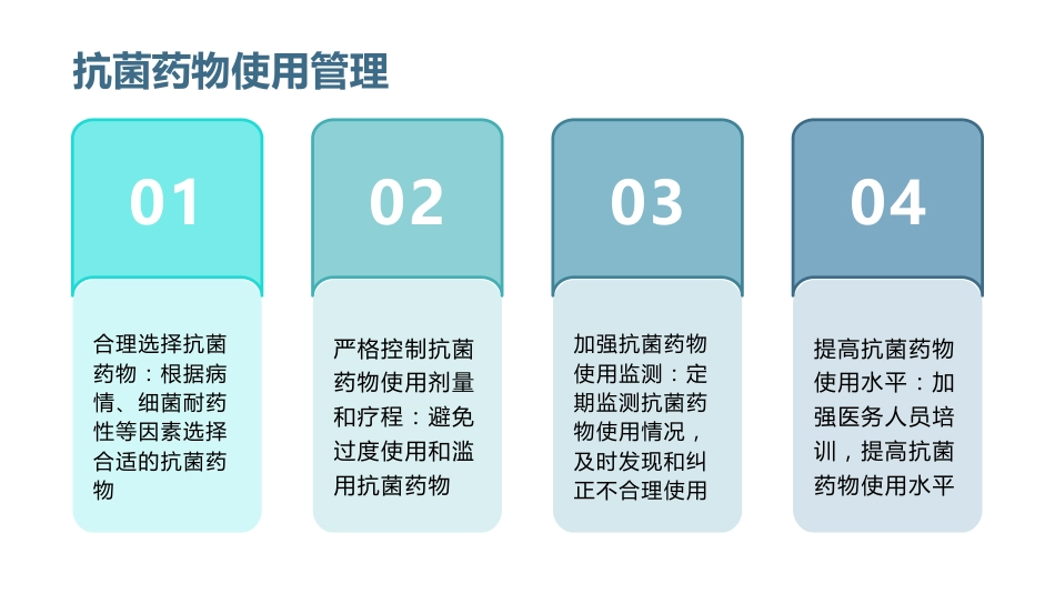 碳青霉烯类耐药肠杆菌预防与控制标准2023版的课件_第9页