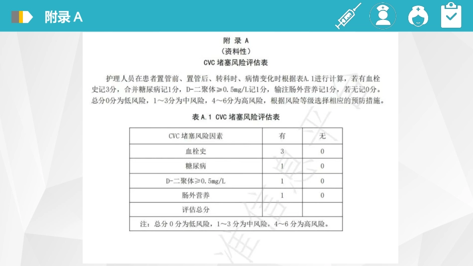 成人中心静脉导管（CVC）堵塞风险评估及预防-2024团体标准_第12页