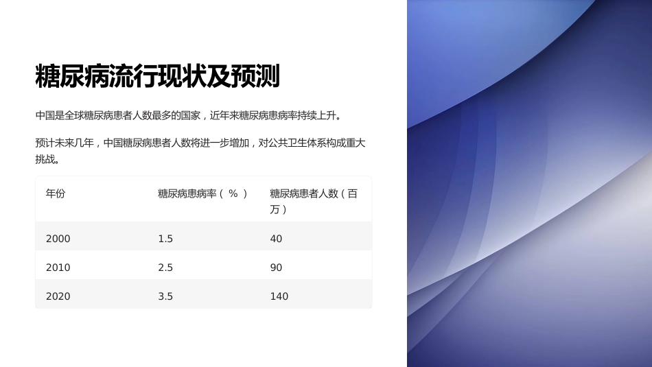 2024版全文：中国2型糖尿病预防及治疗指南_第2页