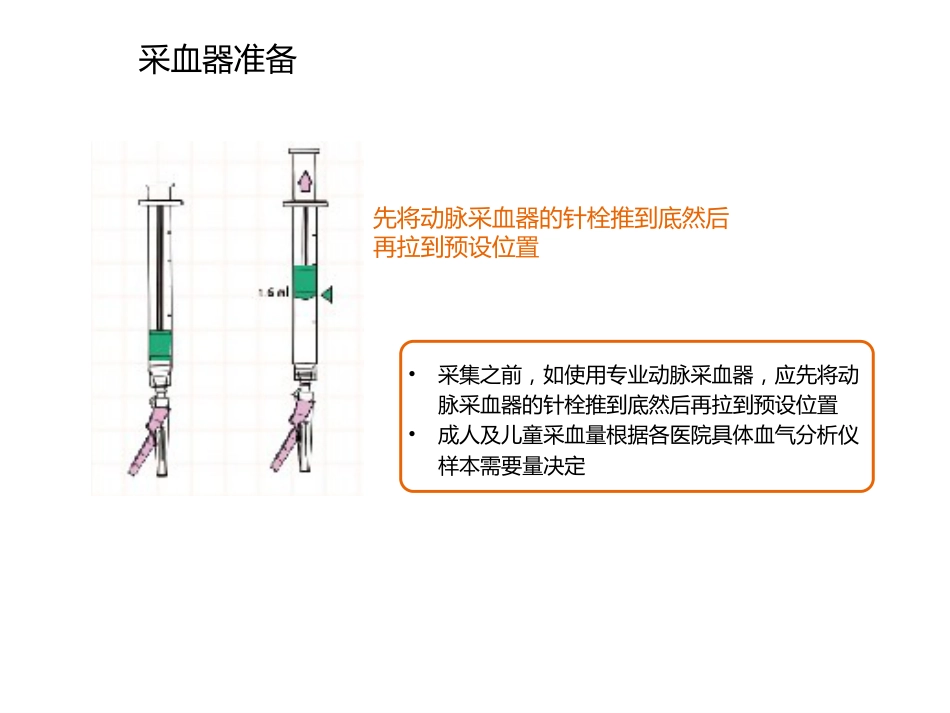 动脉血气分析临床操作实践标准精讲_第12页
