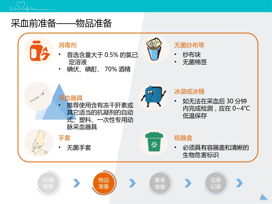 动脉血气分析临床操作实践标准精讲_第6页