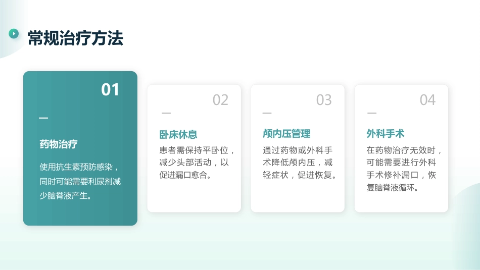 脑脊液漏的观察和护理_第10页