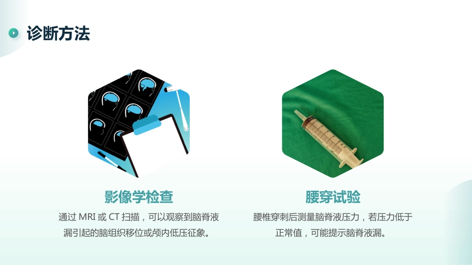 脑脊液漏的观察和护理_第8页