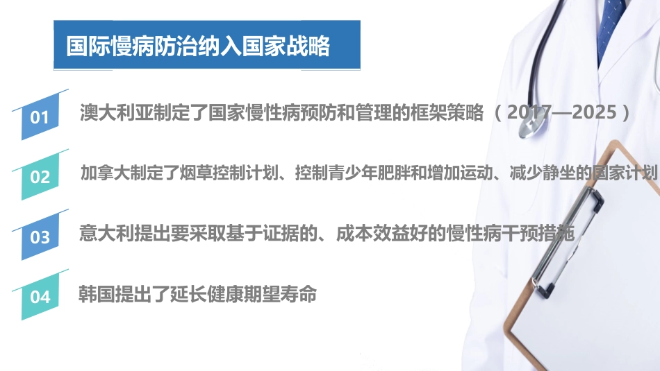高血压患者的慢病管理ppt(最新版-2025)_第3页