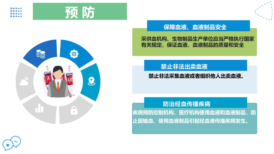 传染病防治法2025新修订版_第15页