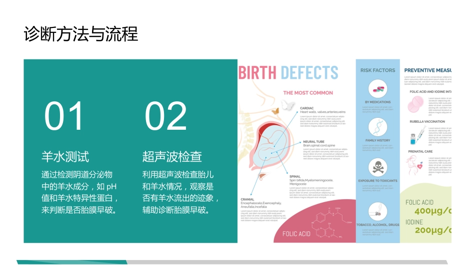 胎膜早破指南解读_第15页