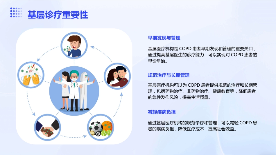 《中国慢性阻塞性肺疾病基层诊疗与管理指南(2024年)》解读PPT课件_第5页