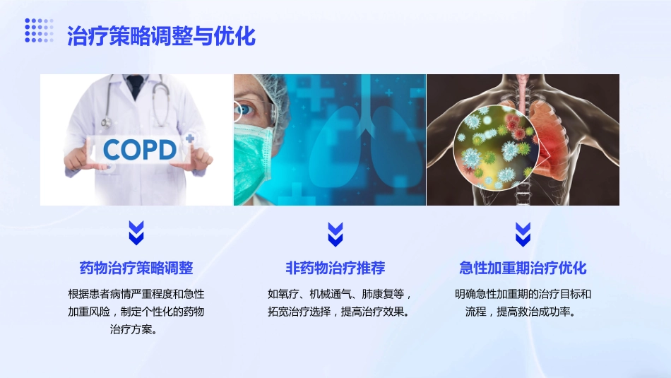 《中国慢性阻塞性肺疾病基层诊疗与管理指南(2024年)》解读PPT课件_第9页