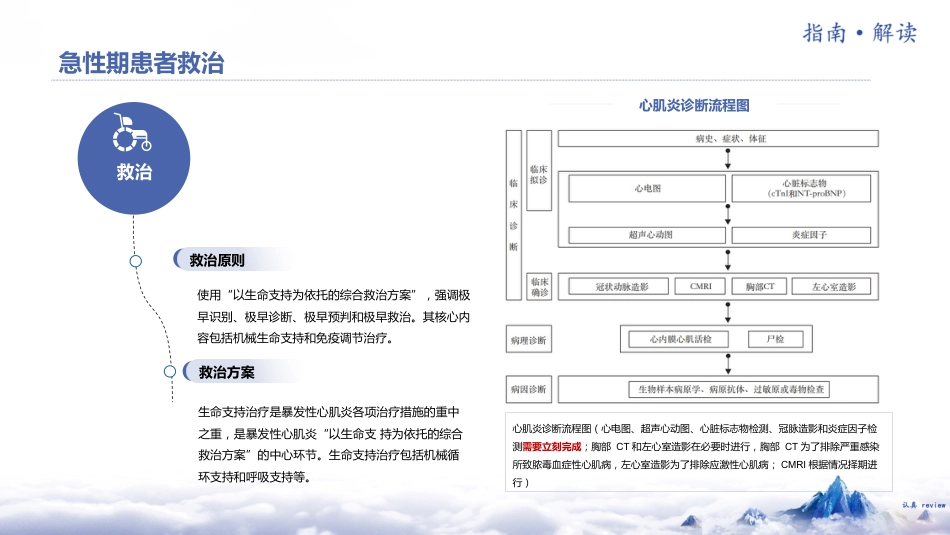 《中国成人暴发性心肌炎诊断和治疗指南2024版》解读_第13页