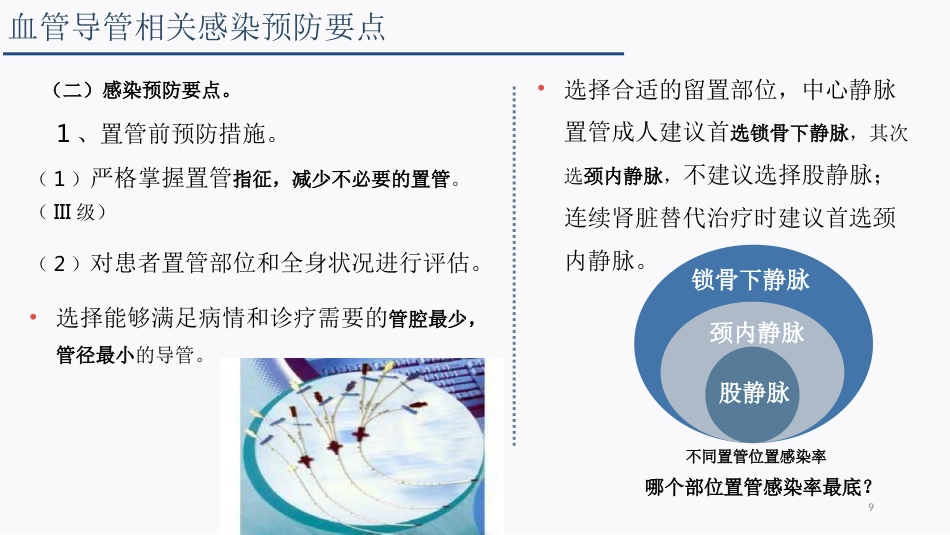 侵入性操作相关感染防控_第9页