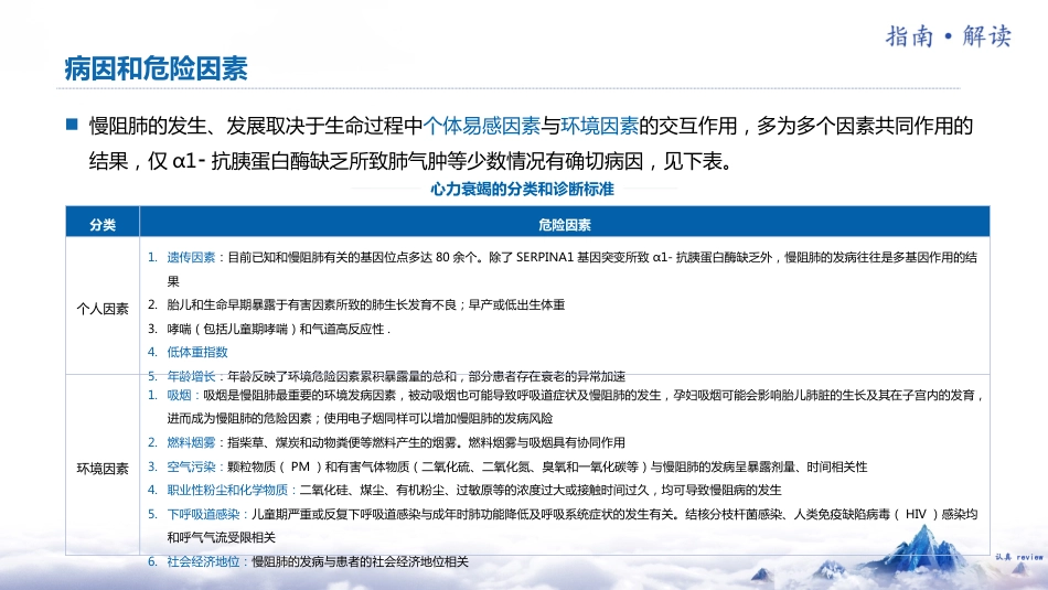 中国慢性阻塞性肺疾病基层诊疗指南(2024年)解读_第13页