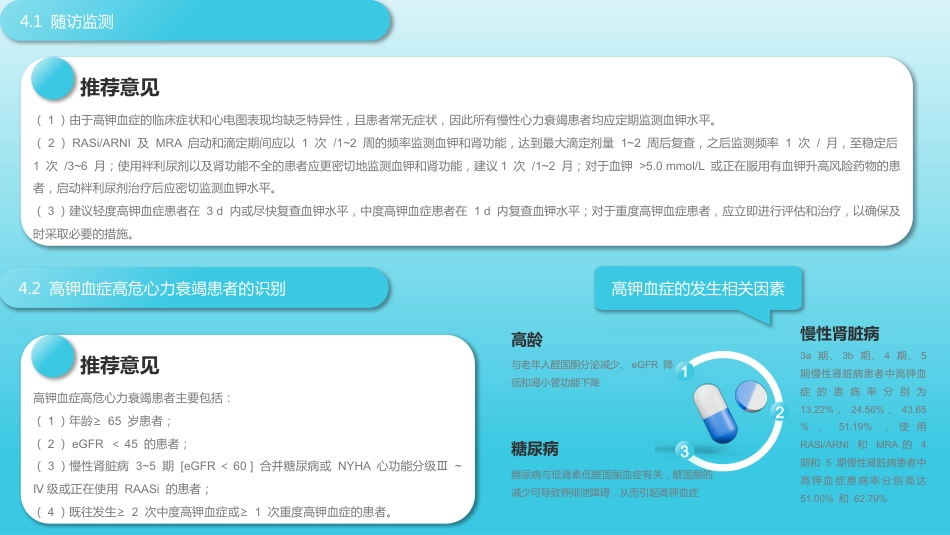 心力衰竭药物治疗相关高钾血症防治专家共识_第14页
