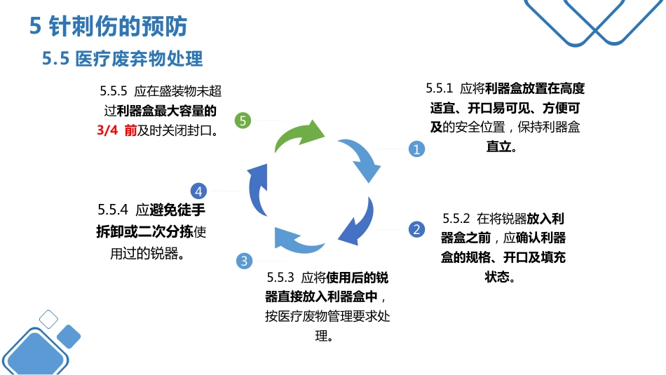 针刺伤预防与处理(中华护理学会团体标准)_第12页