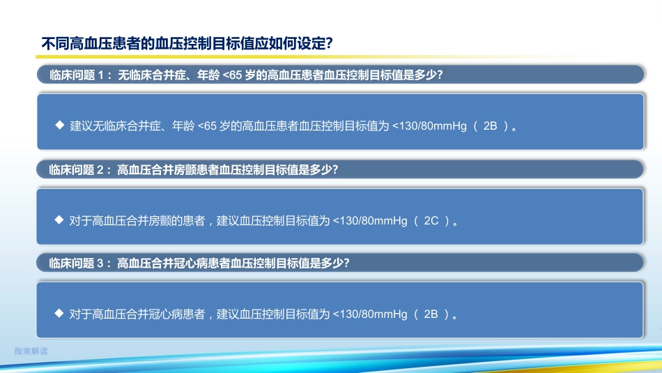 《中国高血压临床实践指南2024》解读35页_第13页
