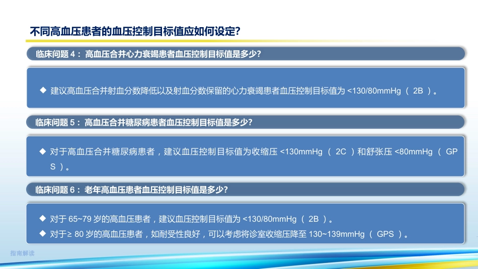 《中国高血压临床实践指南2024》解读35页_第14页