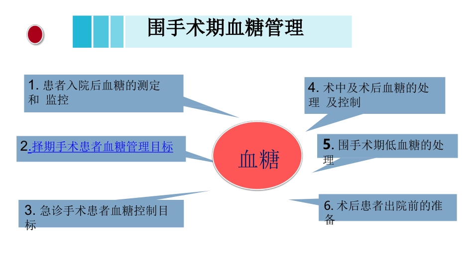 糖尿病患者围手术期血糖管理_第12页