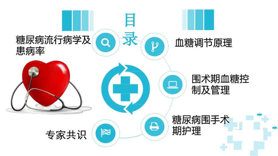 糖尿病患者围手术期血糖管理_第2页