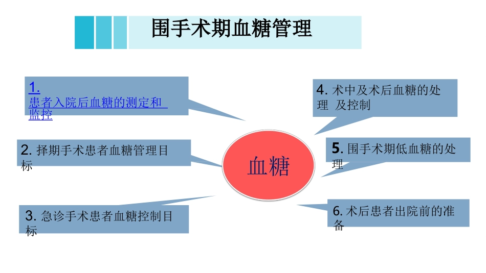 糖尿病患者围手术期血糖管理_第9页