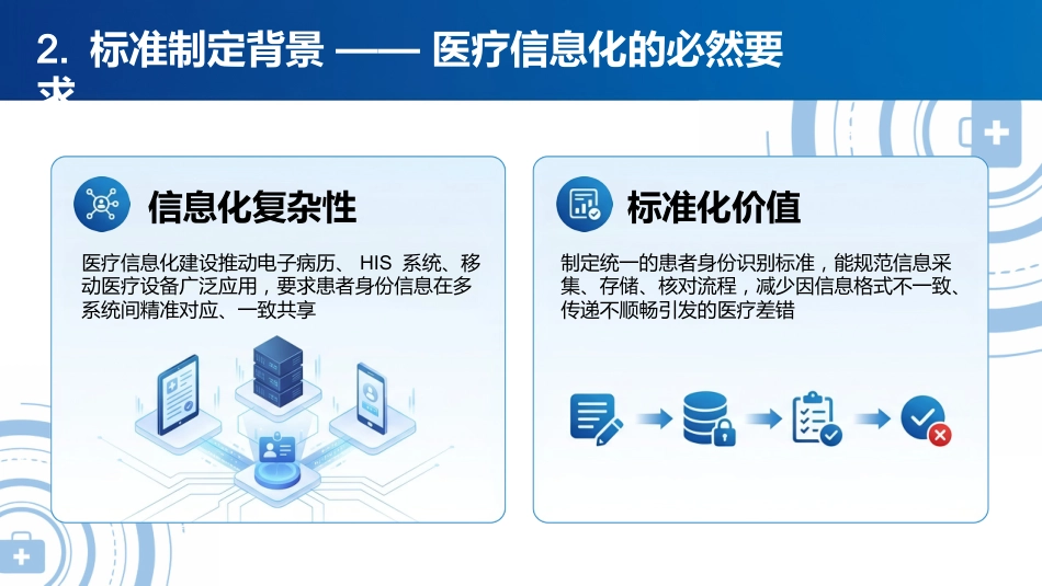 《202X患者身份识别管理标准》解读_第11页