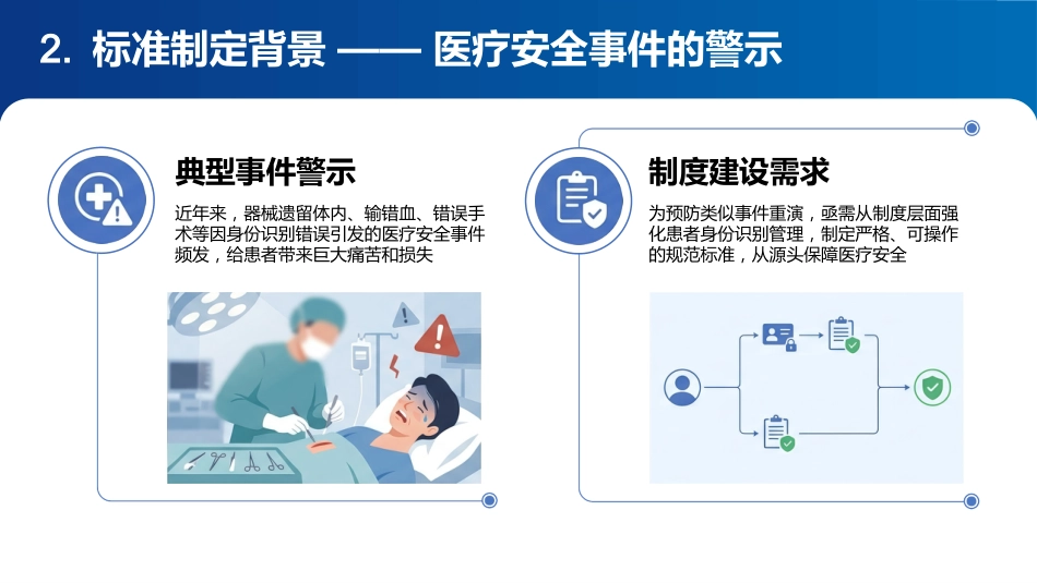 《202X患者身份识别管理标准》解读_第12页