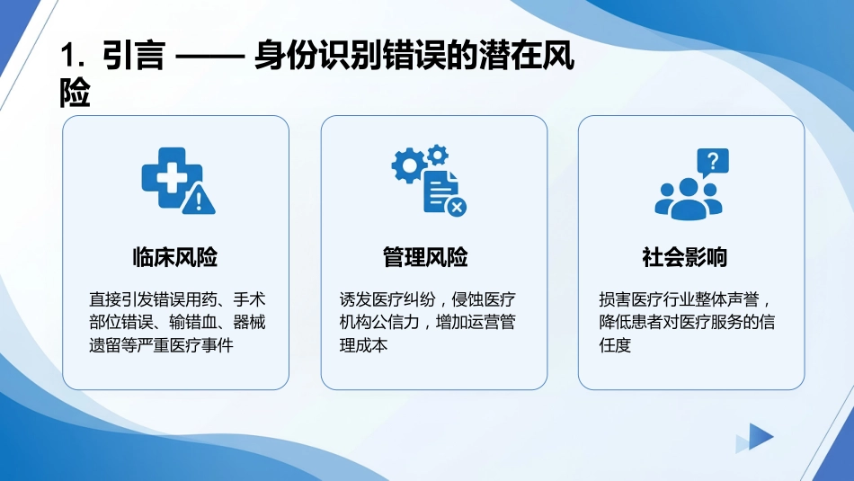 《202X患者身份识别管理标准》解读_第6页