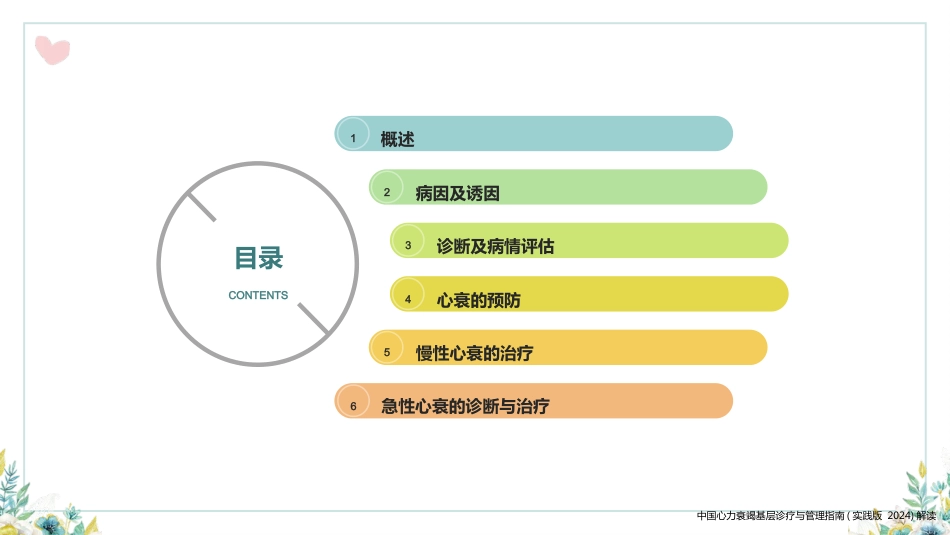 中国心力衰竭基层诊疗与管理指南(实践版2024)解读_第2页