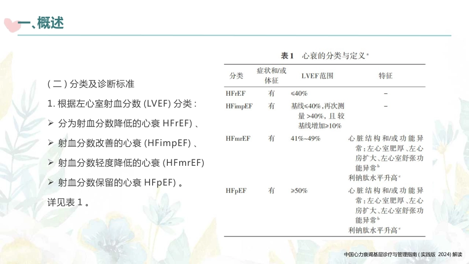 中国心力衰竭基层诊疗与管理指南(实践版2024)解读_第5页
