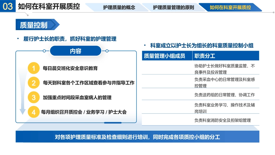 护士长如何做好科室一级质控_第5页