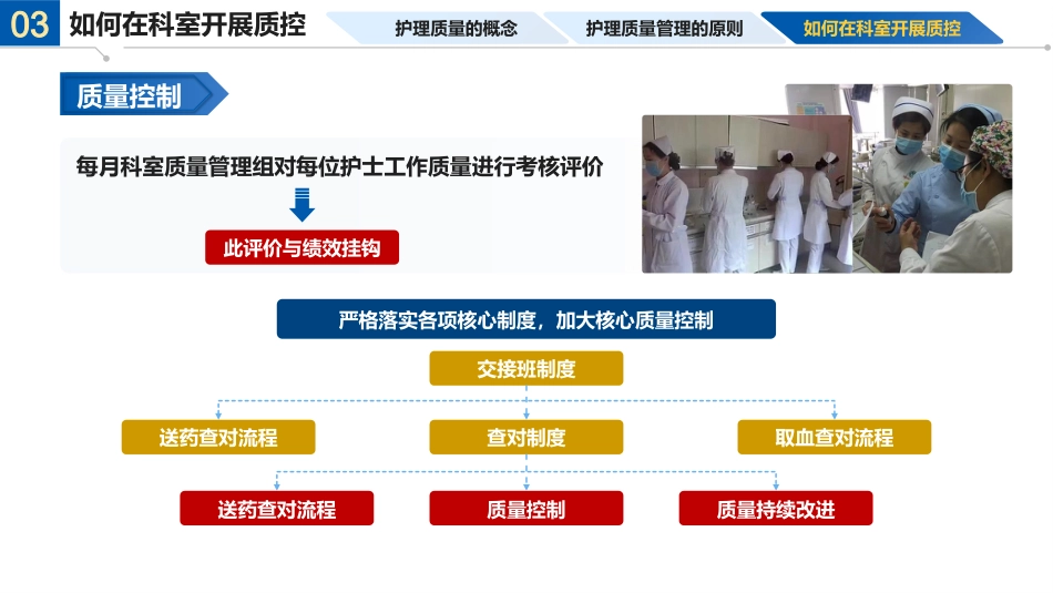 护士长如何做好科室一级质控_第8页