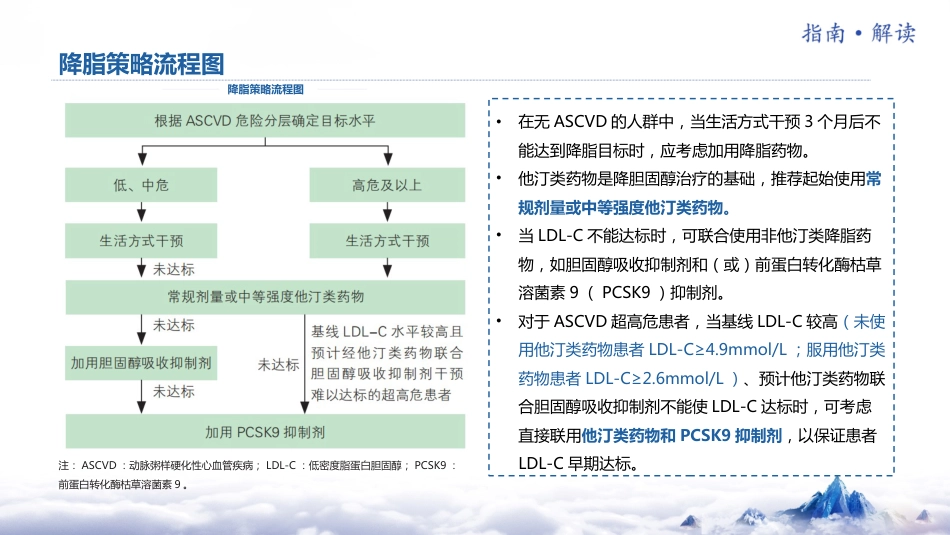 2024年中国血脂管理指南基层版解读_第12页