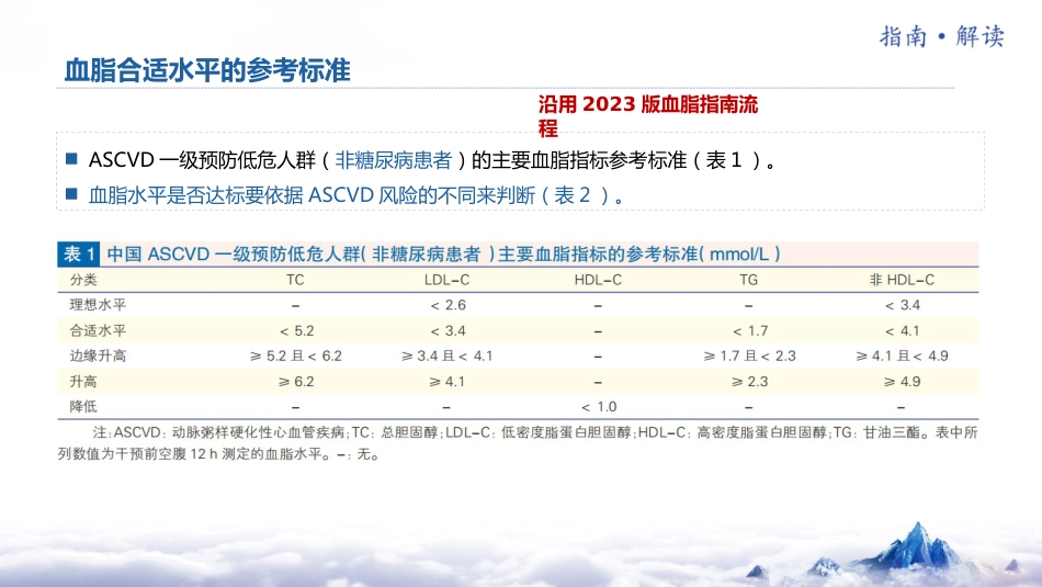 2024年中国血脂管理指南基层版解读_第8页