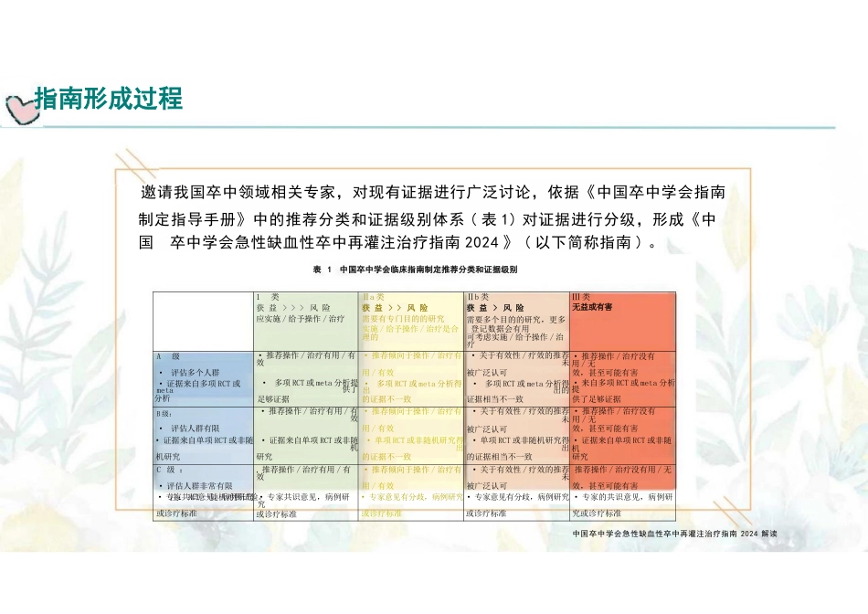 急性缺血性卒中再灌注治疗指南(2024)解读_第5页