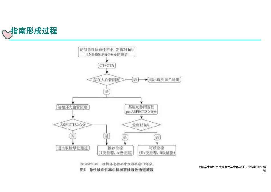 急性缺血性卒中再灌注治疗指南(2024)解读_第7页