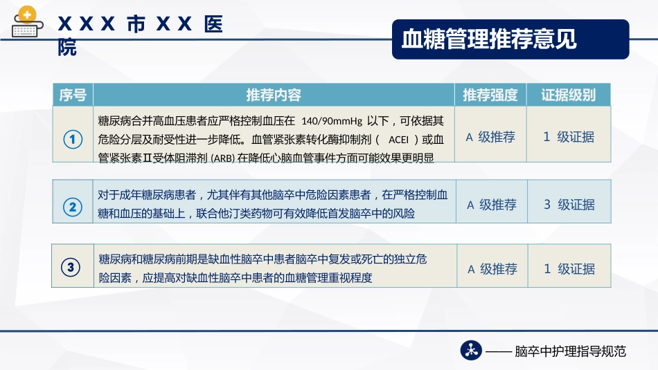 脑卒中护理指导规范(2021版)_第14页