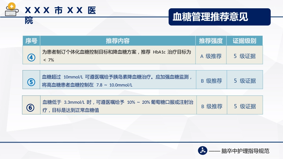 脑卒中护理指导规范(2021版)_第15页