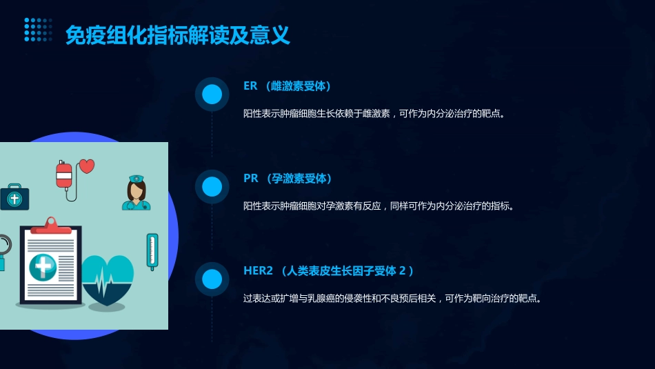 2024乳腺癌诊疗指南2024年版_第15页