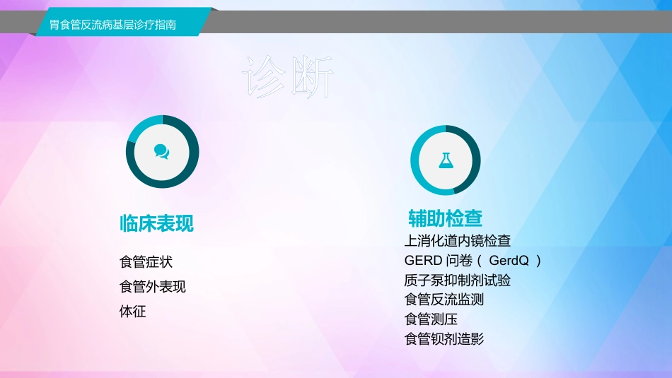胃食管反流病基层诊疗指南(实践版2019)_第13页