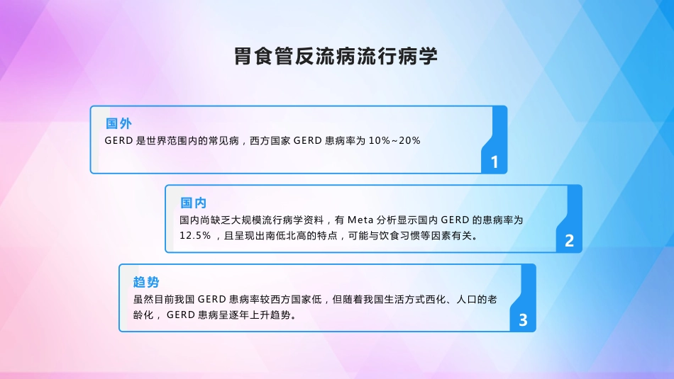 胃食管反流病基层诊疗指南(实践版2019)_第6页