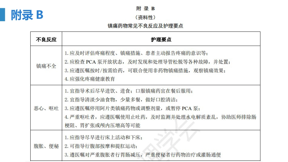 成人手术后疼痛评估与护理-2023护理学会团体标准_第10页