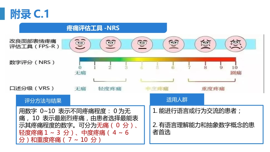 成人手术后疼痛评估与护理-2023护理学会团体标准_第14页