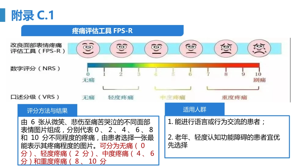 成人手术后疼痛评估与护理-2023护理学会团体标准_第15页