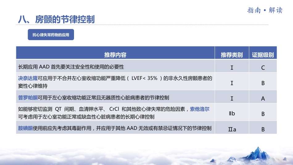 《心房颤动诊断和治疗中国指南2023》解读_第13页