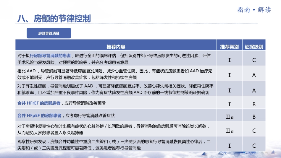 《心房颤动诊断和治疗中国指南2023》解读_第14页