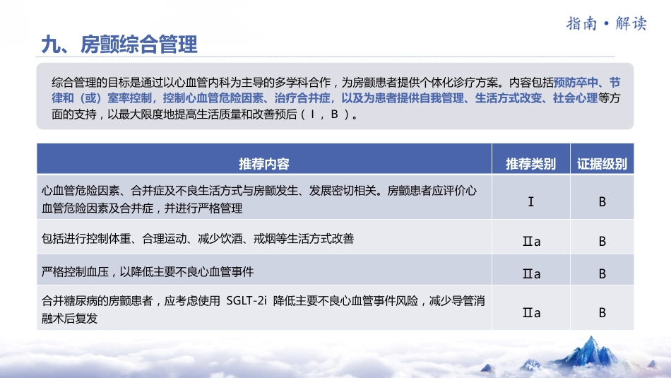《心房颤动诊断和治疗中国指南2023》解读_第15页