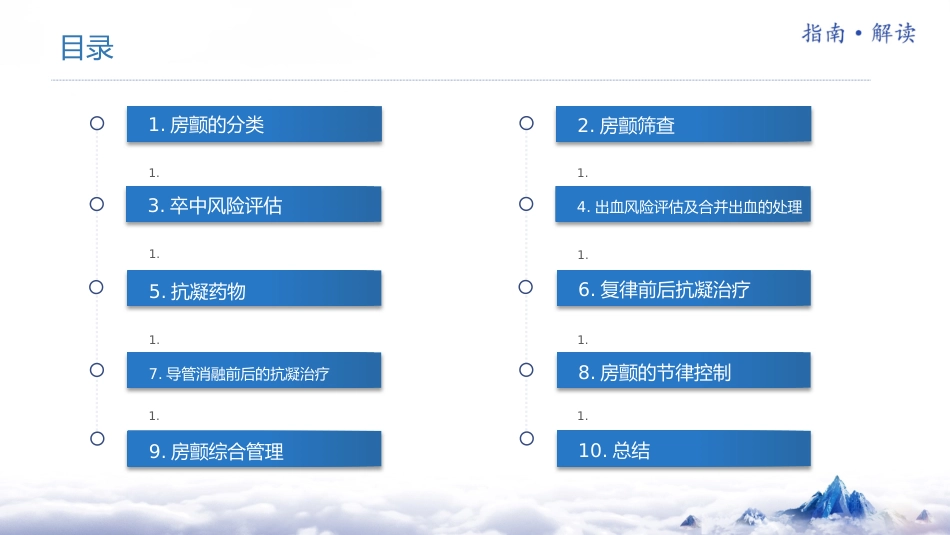 《心房颤动诊断和治疗中国指南2023》解读_第2页